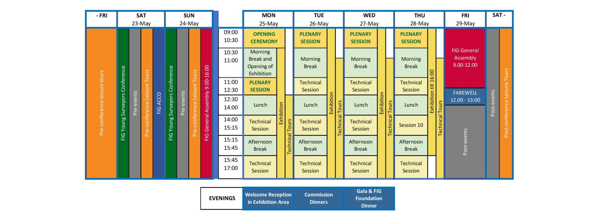 /ueditor/image/20260512/1778570521462583/f0edb66dbfa8595661c5aec3da189727.png Programme-at-a-Glance_FIG2026-page-001-1-1536x769.png